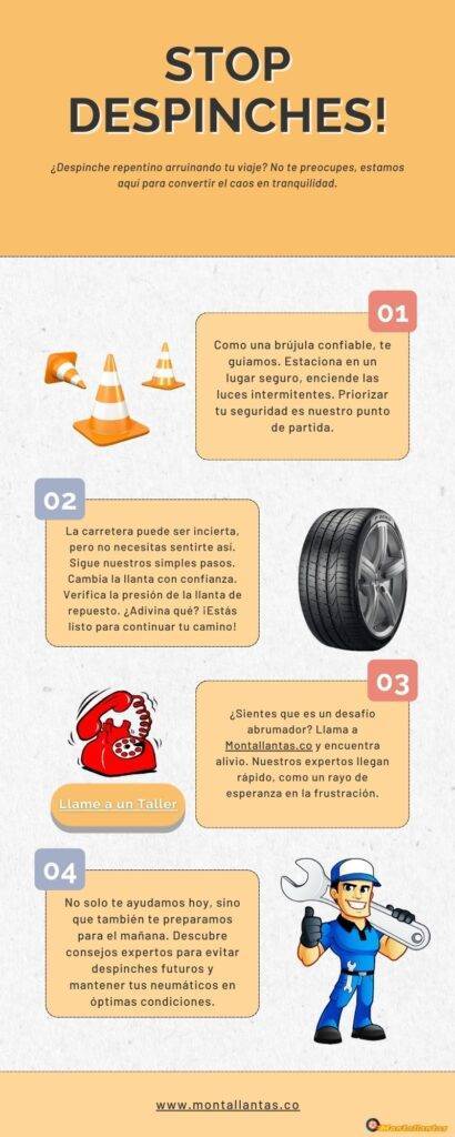 Campaña STOP checklist despinches